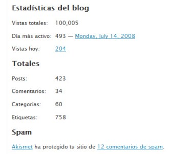 100.000 visitas