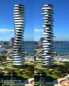 Dynamic Architecture