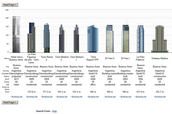 SkyscraperPage.com1026787
