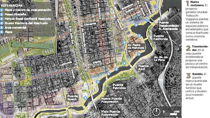 Propuesta ganadora del Concurso