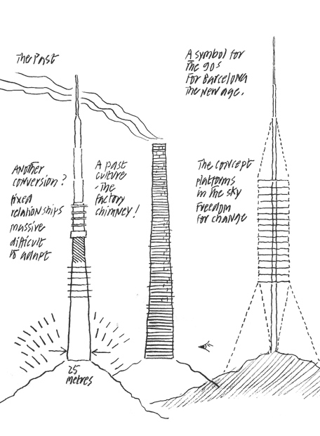 Torre Collserola, Barcelona - boceto de Norman Foster