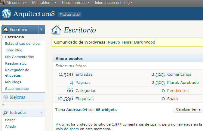 2.500 entradas en mi Blog - blog.darioalvarez.net