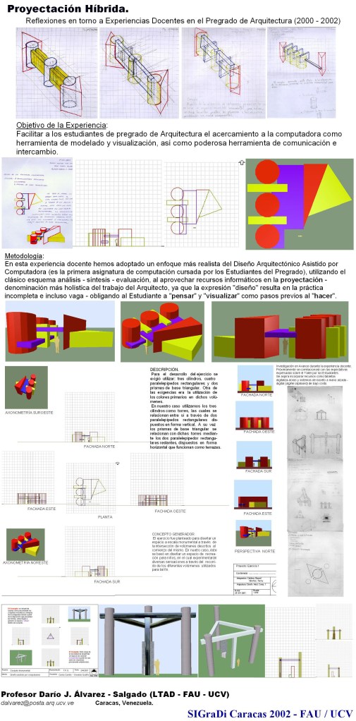 Afiche en SIGraDi 2002