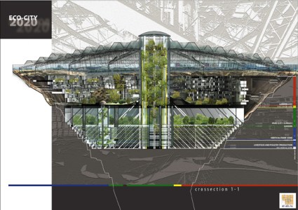 ecocity-3 Eco-city 2020 in Eastern Siberia, Russia designed by the innovative architectural studio AB Elis Ltd.