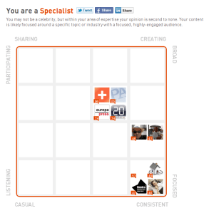 Klout_Specialist klout.com/arquitectonico