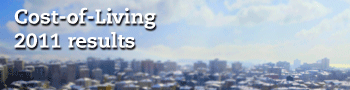 COL-2011results-350x90-genericsky-blur3 Mercer's 2011 Quality of Living ranking highlights - Global