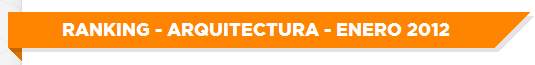 labs.ebuzzing.es/top-blogs/arquitectura