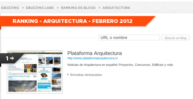   Ebuzzing   Ebuzzing Labs   Ranking de blogs   Arquitectura   labs.ebuzzing.es/top-blogs/arquitectura