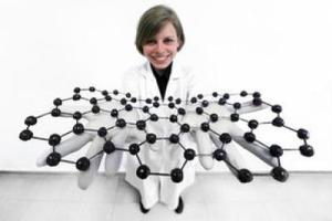  IPC PAS, Grzegorz Krzyzewski Una investigadora presenta una estructura de grafeno - ABC.es