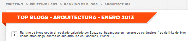 Blogs Arquitectura los más influyentes - Clasificación por influencia-181357