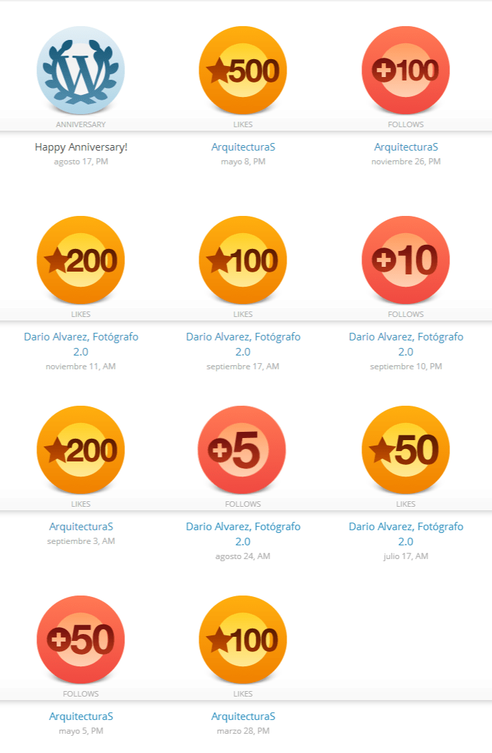 Mi colección de Trofeos en WP.com