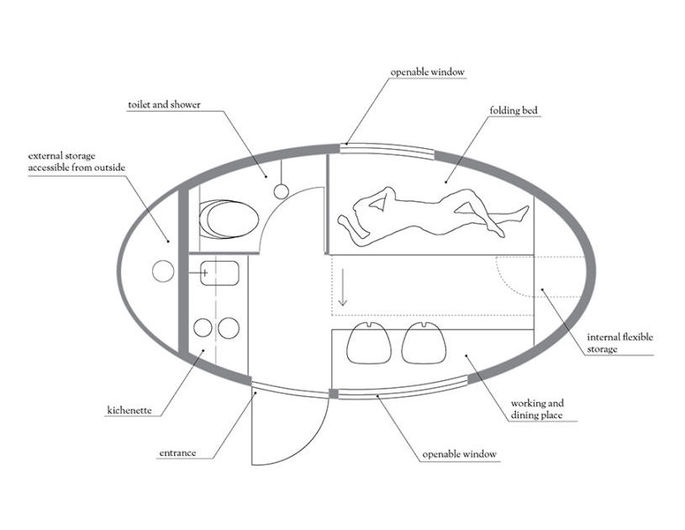 Ecocapsule, una nueva forma de vida - www.ecocapsule.sk